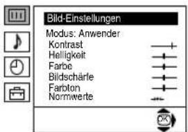 Bild-Einstellungen Modus: Anwender Kontrast Helligkeit Farbe Bildschärfe Farbton Normwerte