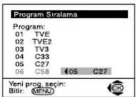 Program Siralama Program: 01 TVE 02 TVE2 03 TV3 04 C33 05 C27 06 C58 05 C27 Yeni prog. secin: Bitir: MENU