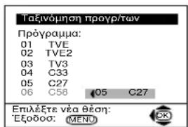Taşivóμηση προγρ/των Πρόγραμμα: 01 TVE 02 TVE2 03 TV3 04 C33 05 C27 06 C58 05 C27 Επιλέξτε νέα θέση: Έξόδοσ: MENU SK