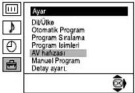 Ayar Dil/Ulke Otomatik Program Program Siralama Program Isimleri AV hafzası Manuel Program Delay ayari.