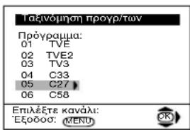 Táčivójúněn přoýrp/taw Прóýpámu: 01 TVE 02 TVE2 03 TV3 04 C33 05 C27 > 06 C58 Επιλέξε τε κανάλι: 'Εξοδοσ: KENDI OK
