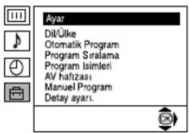 Ayar Dil/Ülke Otomatik Program Program Siralama Program Isimleri AV hafizası Manuel Program Detay ayari.