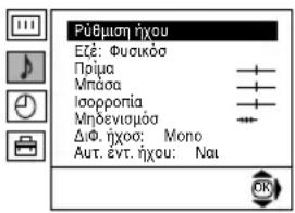 PÚBIMONÍ řIXOU EČE: Φυσικόσ Πρία Μπάσα Ισορροπία Μπόενισμόσ ΔΙΦ. řIXOU: Mono Aut. εντ. řIXOU: Nai