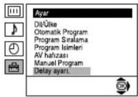 Ayar Dil'Ülke Otomatik Program Program Siralama Program Isimleri AV hafızası Manuel Program Delay ayarı.