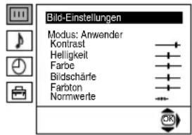 Bild-Einstellungen Modus: Anwender Kontrast Helligkeit Farbe Bildschärfe Farbton Normwerte