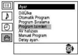 Ayar DilÜlke Otomatik Program Program Siralama Program Isiralari AV haluzas: Manuel Program Delay ayar.