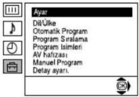 Ayar Dil/Ülke Otomatik Program Program Siralama Program Isimleri AV hafizasi Manuel Program Delay ayari.