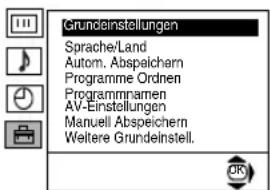 Grundeinstellungen Sprache/Land Autom. Abspelchem Programme Ordnen Programmnamen AV-Einstellungen Manuell Abspeichern Weitere Grundelnstell.