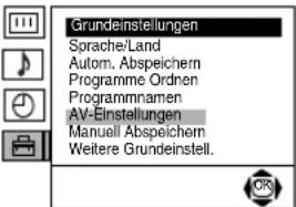 Grundeinstellungen Sprache/Land Autom. Abspeichern Programme Ordnen Programmnamen AV-Einstellungen Manuell Abspeichern Weitere Grundeinstell.