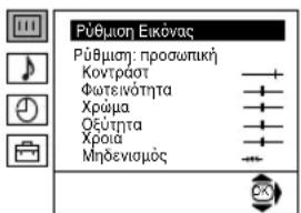 Ρύθμοη Εικόνας Ρύθμοη: προσωπική Κοντράστ Φωτείνότητα Χρώμα Οξύτητα Χροια Μηδενισμός