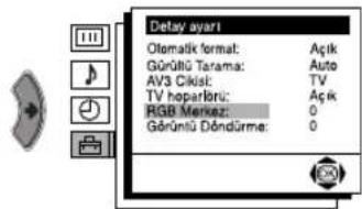Delay ayarı Otomatik format: Açık Gürütü Tanama: Auto AVS Cikist: TV TV hoparlorı: Açık RGB Merkez: 0 Görülü Döndürme: 0