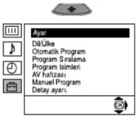 Ayar Dil'Ülke Otomatik Program Program Siralama Program Isimleri AV halizası Manuel Program Detay ayarı.