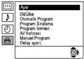 Ayar Dil/Ulke Otomatik Program Program Siralama Program Isimleri AV hafizasi Manuel Program Delay ayari.