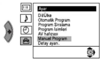 Ayar DilÜke Otomatik Program Program Siralama Program Isimleri AV hafizasi Manuel Program Delay ayar.