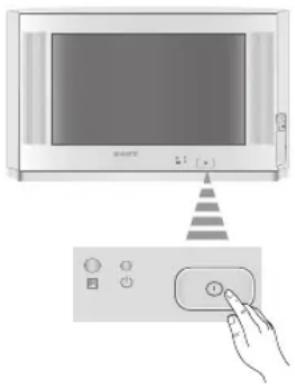 SONY KV-28CS70 - Σύνδεση της κεραίας και του βίντεο - 4