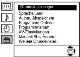 Grundeinstellungen Sprache/Land Autom. Abspeichern Programme Ordnen Programmnamen AV-Einstellungen Manuell Abspeichern Weitere Grundeinstell.