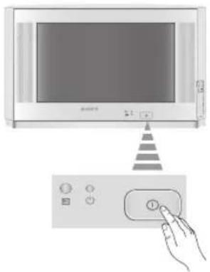 SONY KV-28CS70 - Antenin ve videonun bağlantıs - 4