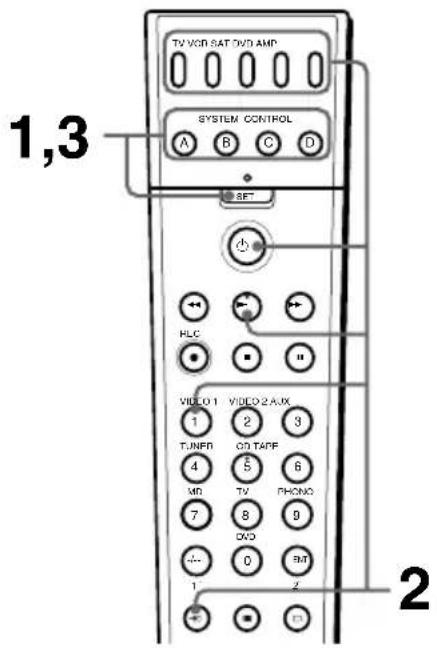 TV VCR SAT DVD AMP SYSTEM CONTROL A B C D SET HLC VIDEO 1 VIDEO 2 AUX 1 2 3 TUNFD ON TAPE 4 5 6 MD TV PHONO 7 8 9 DVD 0 BT 1 2 2