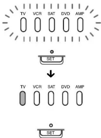 SONY RM-VZ800T - Hinweis - 1