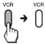 SONY RM-VZ800T - Example: To operate a video cassette recorder - 1