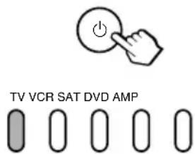 TV VCR SAT DVD AMP