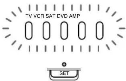 SONY RM-VZ800T - Hinweis - 4
