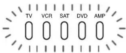 SONY RM-VZ800T - Kopieren der Einstellungen einer Geräteauswahltaste auf eine andere - 2