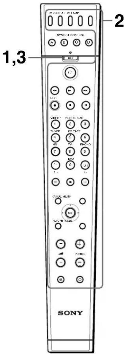 TV VCD SAT DVD AMP SYSTEM CONTROL A B C D SET 1,3 2 HLC VIDEO 1 VIDEO 2 AUX 1 TUNER CO TAPE 4 MD TV PHONO 7 EVD J1 - - 0 2- 1 - - CUIDL MLNU OK -FLU-R CCBS PHOCH SONY