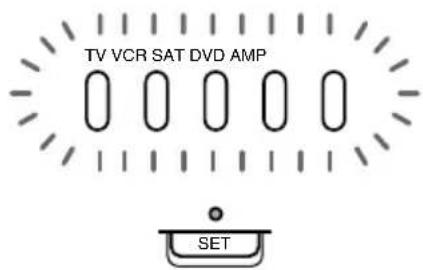 SONY RM-VZ800T - Hinweise - 4