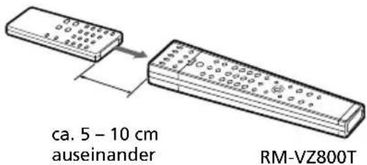 ca. 5 - 10 cm auseinander RM-VZ800T