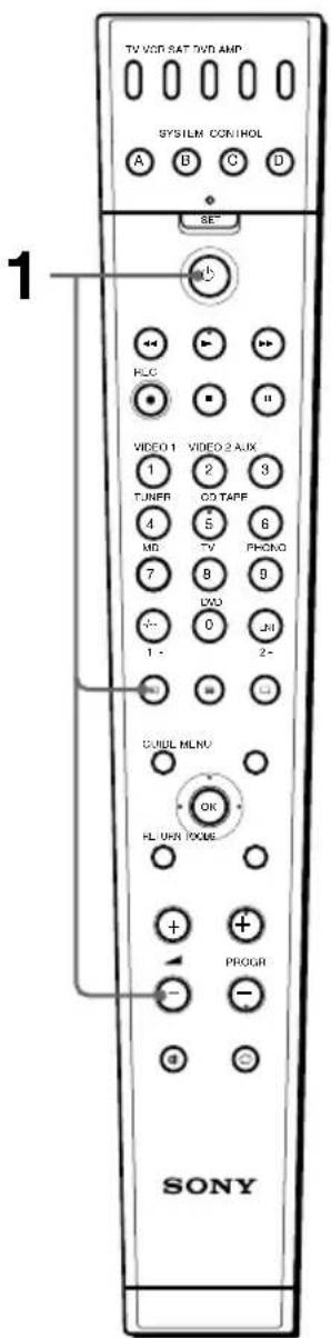 TV VOR SAT DVD AMP SYSTEM CONTROL A B C D SET 1 KLC VIDEO 1 VIDEO 2 AUX 1 TUNER CD TAPE 4 MG TV PHONE 7 8 9 LVD 0 LN 1- 2- GUIDE MLNU OK HL UNI YOUG + + - PROGR SONY