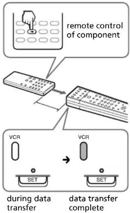 SONY RM-VZ800T - Programming Signals of Another Remote Control — Learning Function (continued) - 1