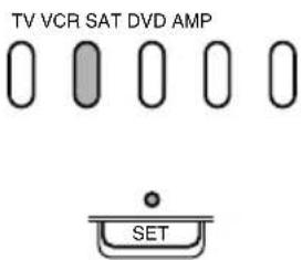 TV VCR SAT DVD AMP SET