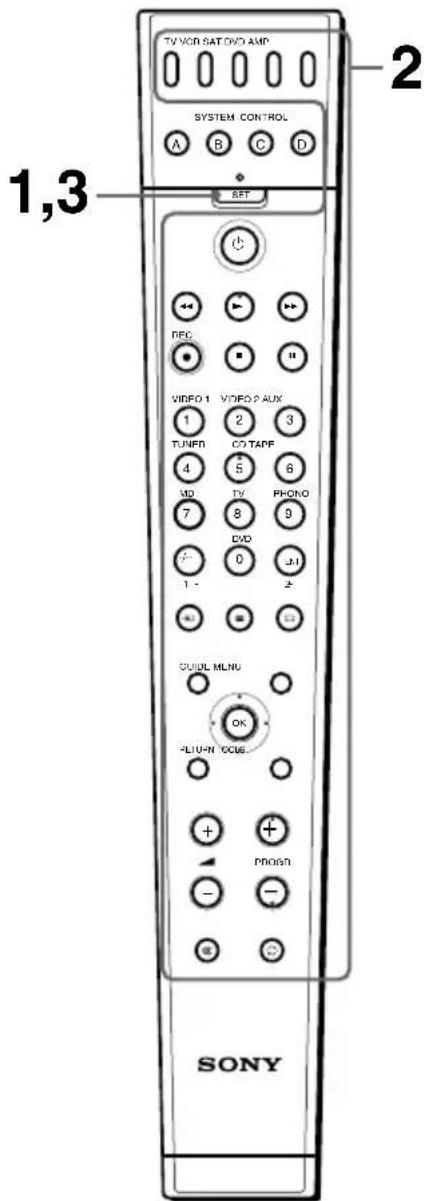 TV VON SAT DVD AMP SYSTEM CONTROL A B C D SFT 1,3 2 DEC VIDEO 1 VIDEO 2 AUX 1 TUNFD CO TAPE 4 MD 5 6 7 DVD 8 PHONO 0 J1 1 - 2 GUIDE MLNU OK -FLION CCUS... + + - PNOAH SONY