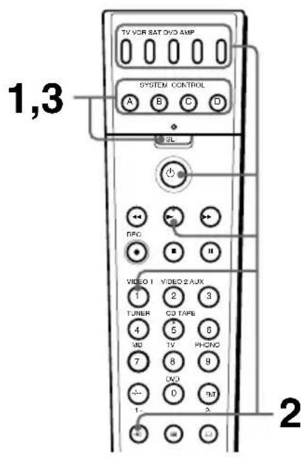 TV VCR SAT DVD AMP SYSTEM CONTROL A B C D SL DPC VIDEO 1 VIDEO 2 AUX 1 2 3 TUNER CD TAPE 4 5 6 MD TV PHCNC 7 8 9 DCI 0 BT 1 2 2 1,3