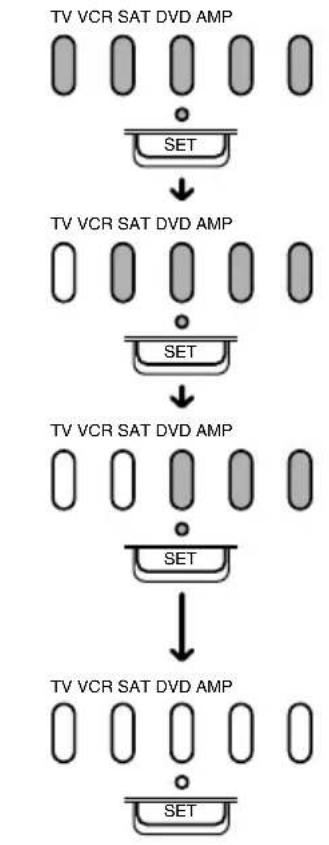 SONY RM-VZ800T - Erasing All Settings — To reset the Commander to its factory settings - 3