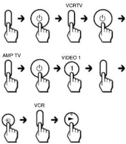 SONY RM-VZ800T - Example: To programme the procedure above to the SYSTEM CONTROL B button - 2