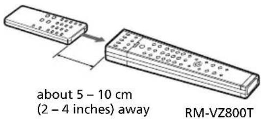 about 5 - 10 cm (2 - 4 inches) away RM-VZ800T