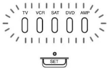 SONY RM-VZ800T - Ändern oder Löschen einer programmierten Tastenfunktion - 3