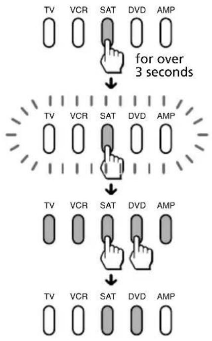 SONY RM-VZ800T - Copying the settings of a Component Select button to another button - 3