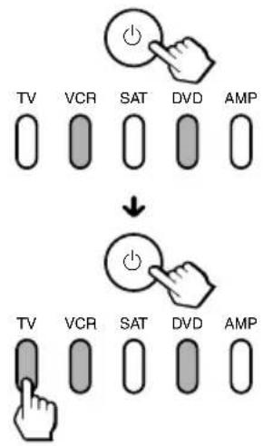 SONY RM-VZ800T - Programming the Power-On command of the selected component just by pressing that Component Select button (for Sony components only) - 3