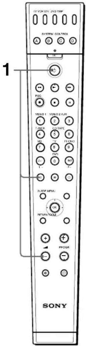 TV VCH SAI DVD AMP SYSTEM CONTROL A B C D SE 1 REC VIDEO 1 VIDEO 2 AUX 1 2 3 TJNCR CD TAPE 4 5 6 MD TV PLOKO 7 8 9 PVD 0 BT 1 - 3 - GUIDE MENU OK RETURN TOOL PROGR SONY