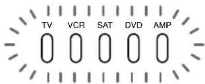 TV VCR SAT DVD AMP