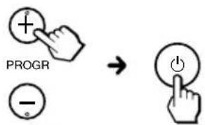 PROGR -