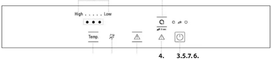 HOTPOINT BCB 4010 E O31 - VALDYMO SKYDELIS - 1