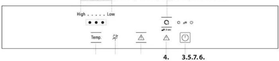 High . . . . Low Temp. 4. 3.5.7.6.