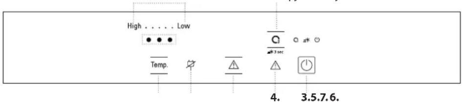 HOTPOINT BCB 4010 E O31 - VADĪBAS PANELIS - 1