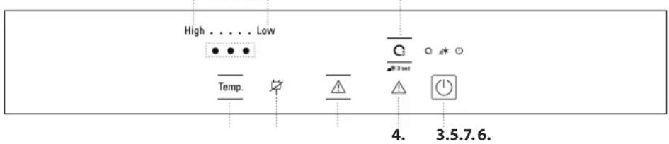 High . . . . Low Temp. 4. 3.5.7.6.