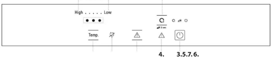 HOTPOINT BCB 4010 E O31 - PANEL KONTROLNY - 1