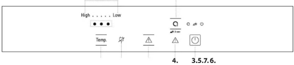 HOTPOINT BCB 4010 E O31 - OVLÁDACÍ PANEL - 1
